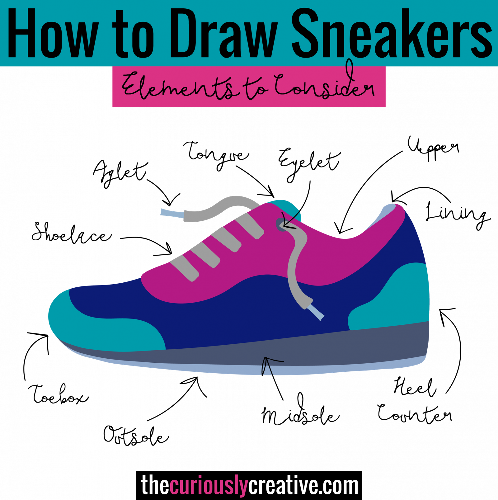 how-to-draw-sneakers-the-curiously-creative