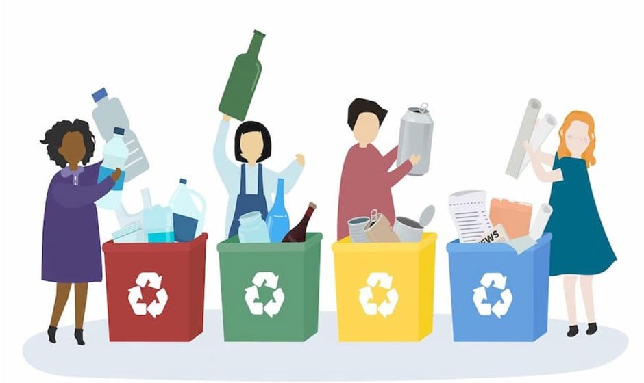 What are the Sustainable Practices for Waste Management