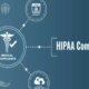 10 Benefits of Having HIPAA Secure Email