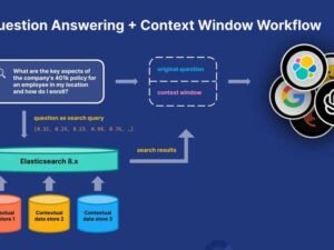 How Do Large Language Models Understand And Generate Human-Like Text