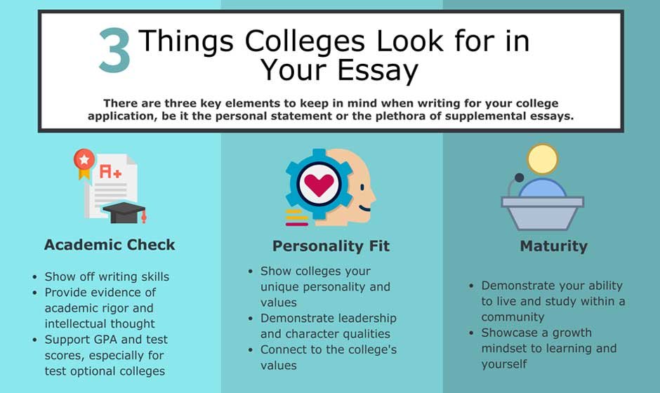 Three Key Things to Think About When Applying to College